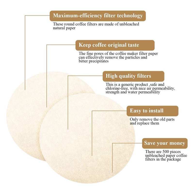 New 500 Pcs Replacement Paper  - Quality Coffee Equipment review and price